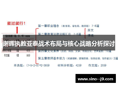 谢晖执教亚泰战术布局与核心战略分析探讨 谢晖执教亚泰战术布局与核心战略分析探讨