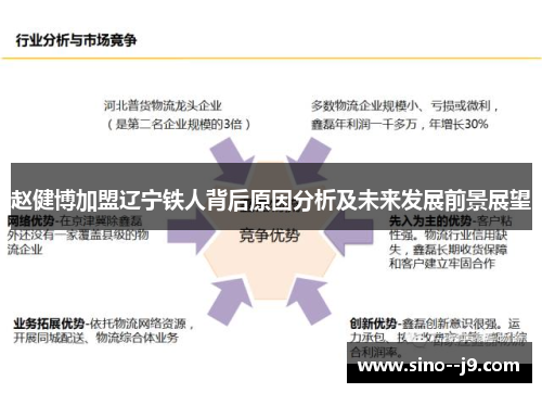 赵健博加盟辽宁铁人背后原因分析及未来发展前景展望