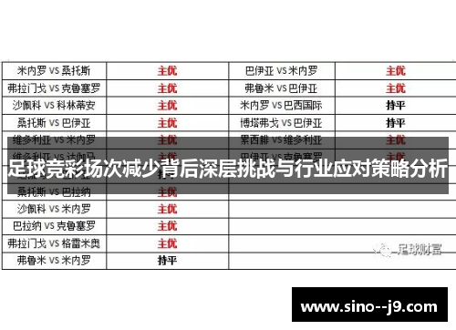 足球竞彩场次减少背后深层挑战与行业应对策略分析