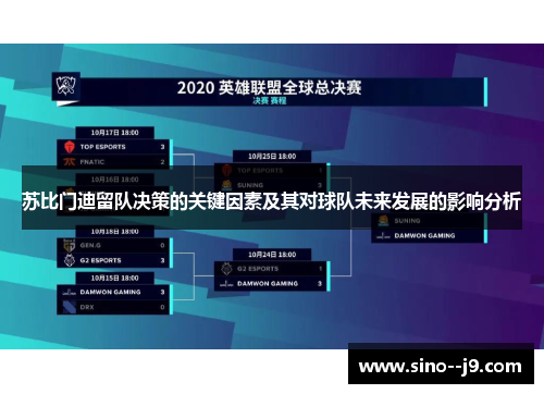 苏比门迪留队决策的关键因素及其对球队未来发展的影响分析
