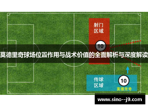 莫德里奇球场位置作用与战术价值的全面解析与深度解读