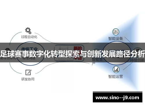 足球赛事数字化转型探索与创新发展路径分析 足球赛事数字化转型探索与创新发展路径分析