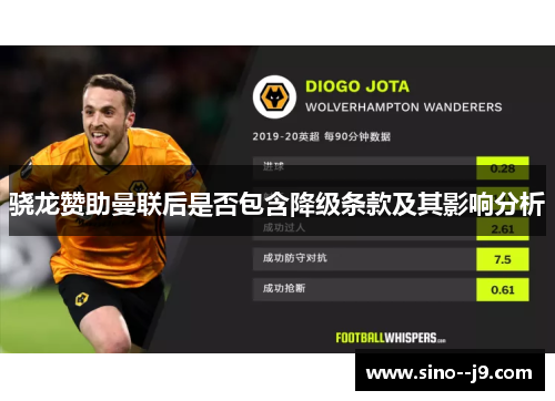 骁龙赞助曼联后是否包含降级条款及其影响分析