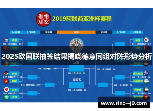2025欧国联抽签结果揭晓德意同组对阵形势分析