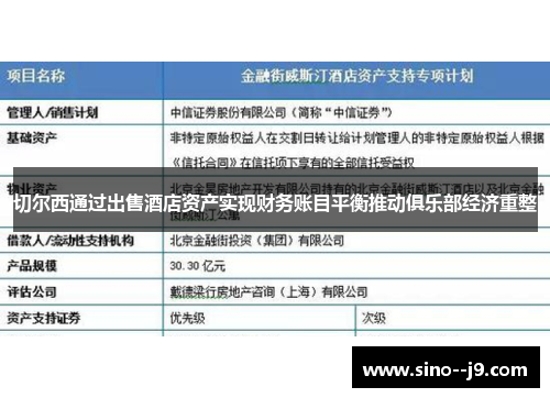 切尔西通过出售酒店资产实现财务账目平衡推动俱乐部经济重整 切尔西通过出售酒店资产实现财务账目平衡推动俱乐部经济重整