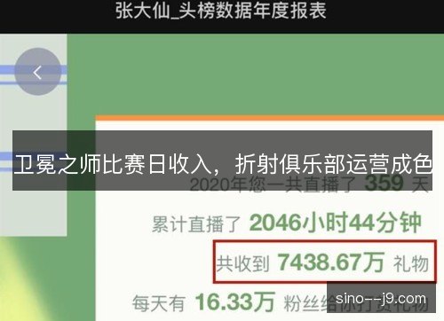卫冕之师比赛日收入,折射俱乐部运营成色 卫冕之师比赛日收入,折射俱乐部运营成色